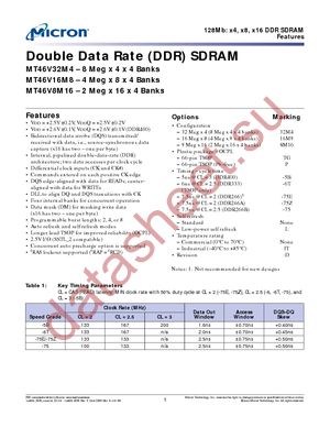 MT46V16M8P-6T IT:D TR datasheet  